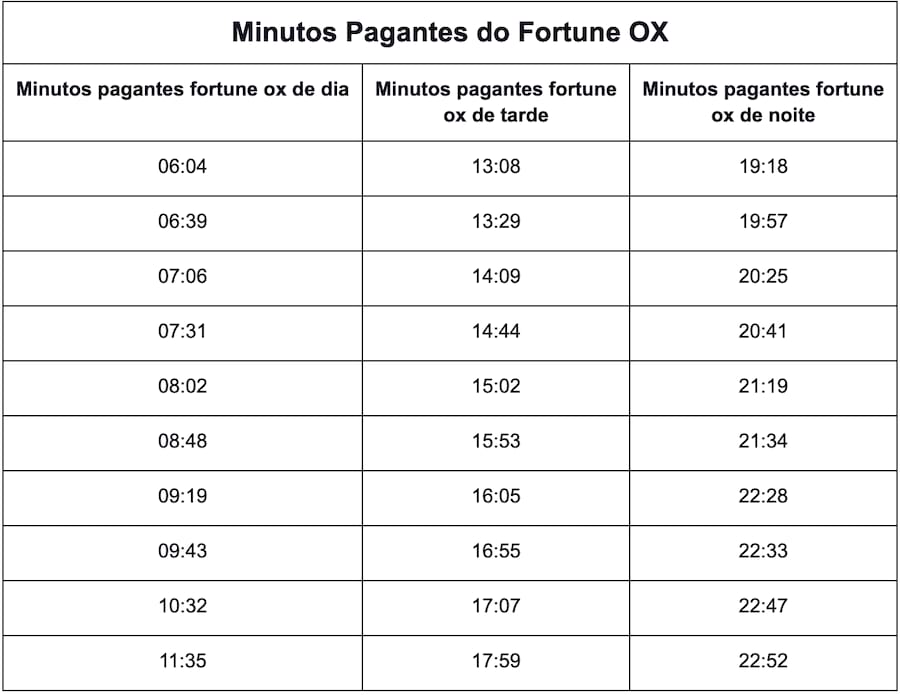 qual o melhor app para assistir jogos ao vivo gratis